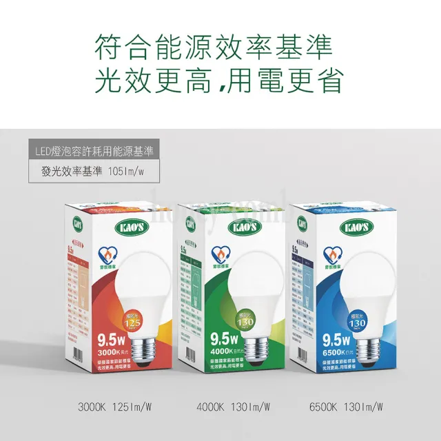 【KAO’S】6入節能標章極致光廣角型LED9.5W球泡(KA210-6)