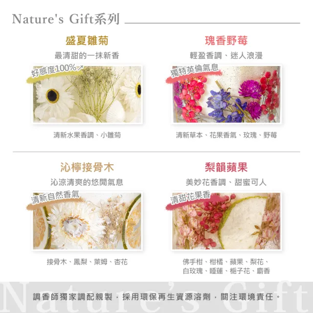 【STONEGLOW】梨韻蘋果擴香瓶補充瓶(200mL)