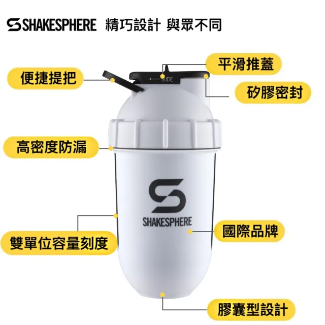 【ShakeSphere】視窗款膠囊雪克杯(乳清搖搖杯、健身水壺、高蛋白搖杯)