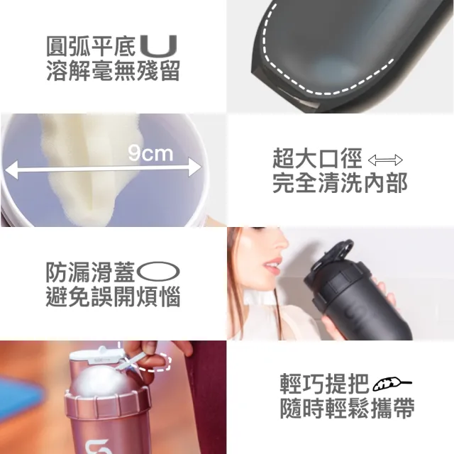 【ShakeSphere】視窗款膠囊雪克杯(乳清搖搖杯、健身水壺、高蛋白搖杯)