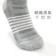 【MORINO】7雙組_MIT抑菌防臭_條紋氣墊船襪L25-28cm(男襪/機能襪/透氣襪/排汗襪/抗菌 繞境必備)