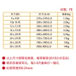 【廣美帆布】超厚型銀黑帆布 24x24尺 露營地墊 貨車帆布 物料遮蔽(防水布 塑膠帆布 遮陽 車邊帳 地墊)