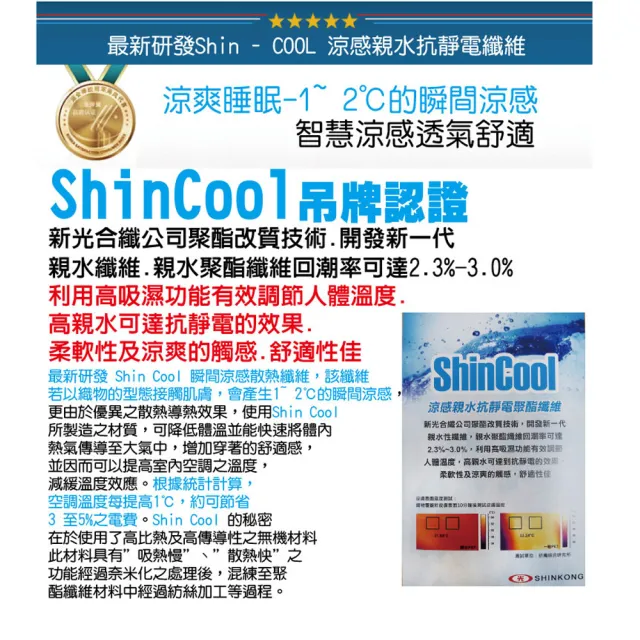 【睡芝寶】全方位-COOl涼感透氣抗菌-護腰型-硬式獨立筒床墊(雙人加大6尺-小孩/長輩/體重重用)