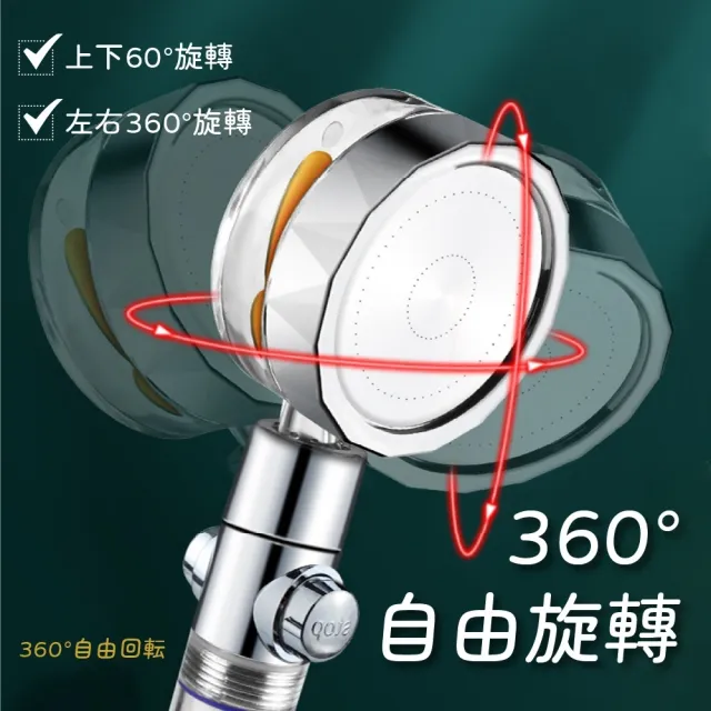 【尼老闆】渦輪增壓360度6段式蓮蓬頭+5個濾芯(5月型錄商品/花灑/過濾蓮蓬頭/濾水蓮蓬頭/浴室蓮蓬頭/濾心)