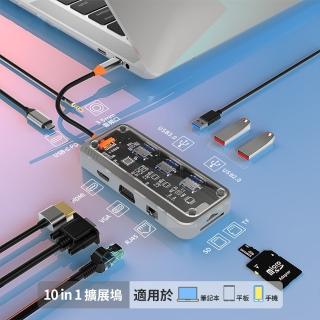 【ANTIAN】Type-C 10合1多功能HUB透明轉接器 HDMI傳輸擴充集線器 Mac筆電轉接頭(PD快充/4K/USB3.0擴充套件塢)