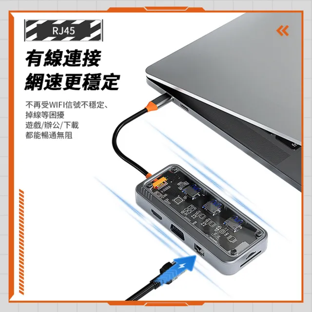 【ANTIAN】Type-C 10合1多功能HUB透明轉接器 HDMI傳輸擴充集線器 Mac筆電轉接頭(PD快充/4K/USB3.0擴展塢)
