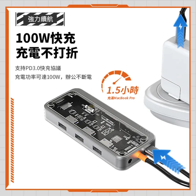 【ANTIAN】Type-C 10合1多功能HUB透明轉接器 HDMI傳輸擴充集線器 Mac筆電轉接頭(PD快充/4K/USB3.0擴展塢)