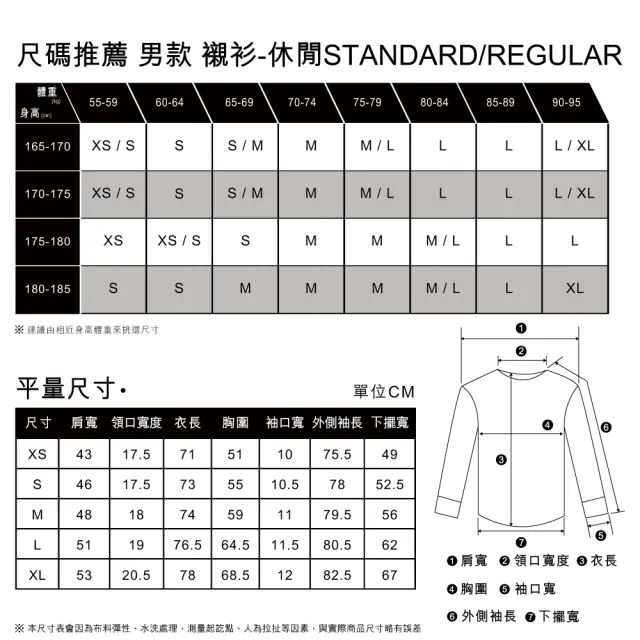 【LEVIS 官方旗艦】男款 寬鬆版牛仔襯衫 / 精工中藍染水洗 熱賣單品 A5751-0000