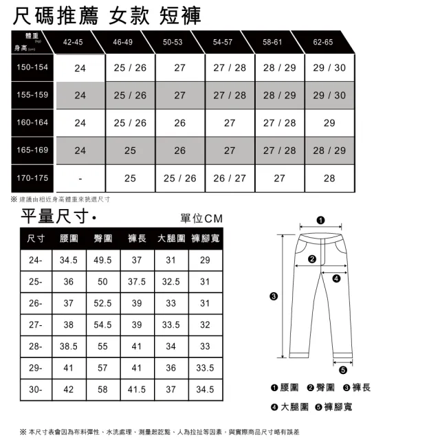 【LEVIS 官方旗艦】女款 高腰打摺牛仔闊腿短褲 / 黑皮牌 旗標 / 附腰帶 / 天絲棉 熱賣單品 A5932-0000