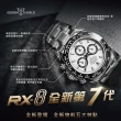 【RX-8】RX8-G第7代保護膜 勞力士ROLEX- sky dweller 天行者系列 含鏡面、外圈 手錶貼膜(Perpetual)