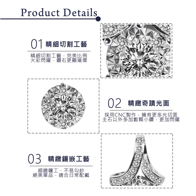 【CTJ】25分 D-F color 18K金 奇蹟光面 天然鑽 鑽石項鍊(天然鑽石萬元瘋搶!)