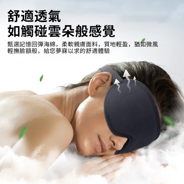 【StarGo】3D立體智能溫控熱敷眼罩 USB蒸氣熱敷眼罩 慢回彈記憶棉睡眠遮光眼罩