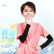 【GIAT】2雙組-UPF50+勁涼彈力抗蚊防曬兒童袖套(台灣製MIT)