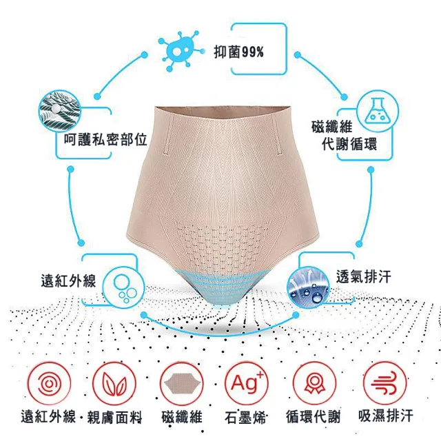 【I.RISS 伊莉絲】3件組-能量黑科技石墨烯遠紅外線雕塑褲(顏色隨機/溫熱/保暖/溫循環/出清)