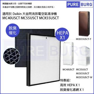 【PUREBURG】適用Daikin大金MC40USCT MC55USCT MCK55USCT MCK55USCT 副廠濾網組