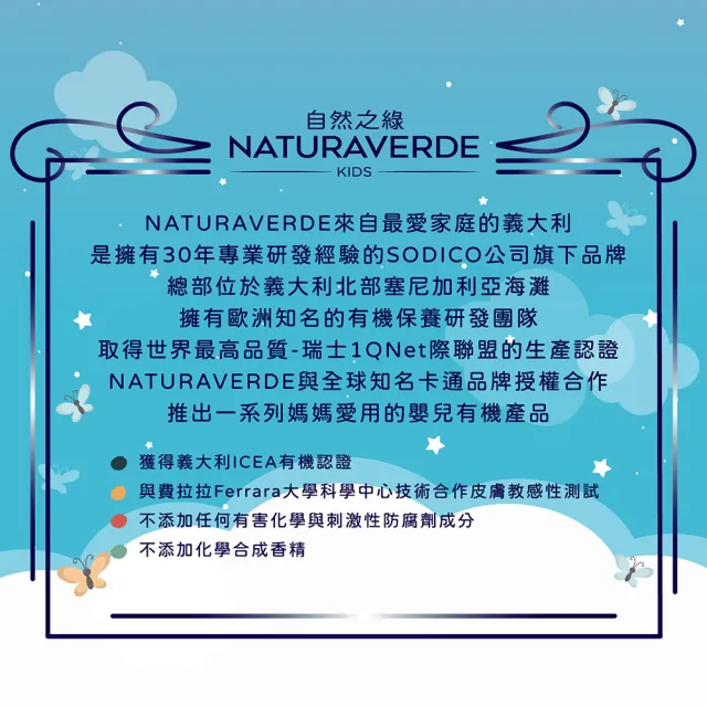 【Naturaverde BIO】自然之綠-經典米奇荷荷芭果雙效洗髮沐浴露500mlx2入(多入組/四歲以上適用)