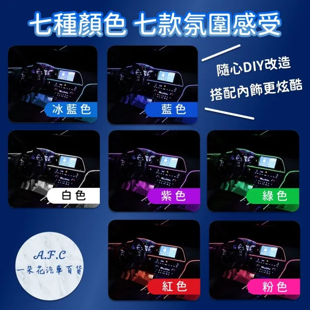 【一朵花汽車百貨】汽車氛圍燈條 汽車氣氛燈 冷光燈 車內氛圍燈 內飾氛圍燈 裝飾燈條 彩色燈條 LED燈條