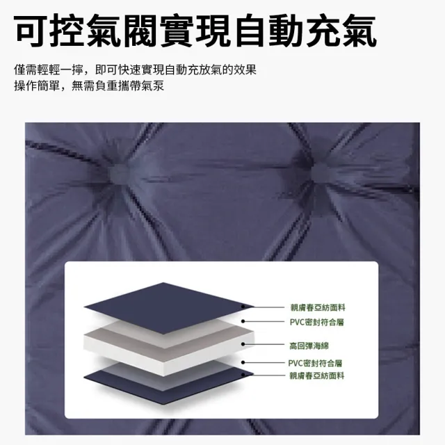 【Nil】單人戶外自動充氣睡墊 可拼接帶枕式氣墊床 露營野餐防潮墊 帳篷充氣床墊