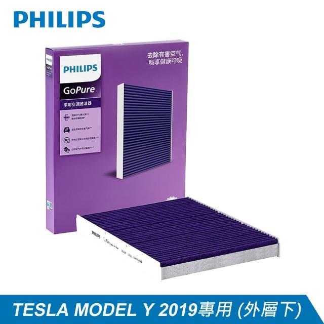 【Philips 飛利浦】多效車用抗敏除菌冷氣濾網-特斯拉TESLA MODEL Y 2019年下層濾網(汽車冷氣濾網)