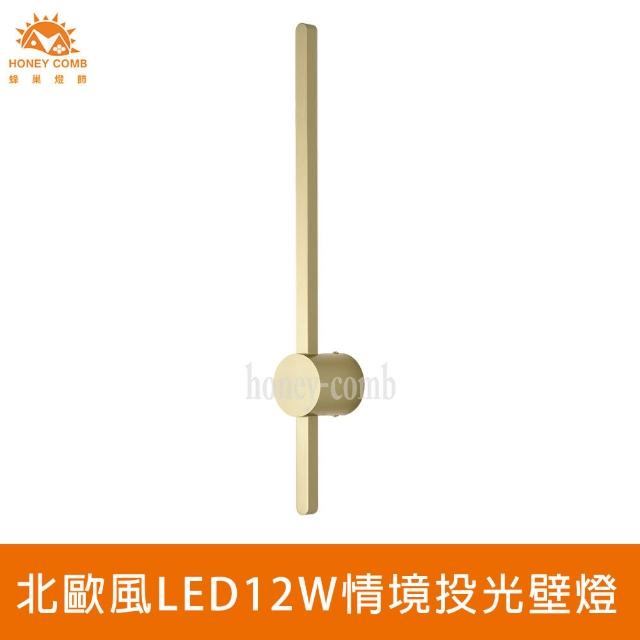 【Honey Comb】北歐風LED12W情境投光壁燈(FG030-0509)