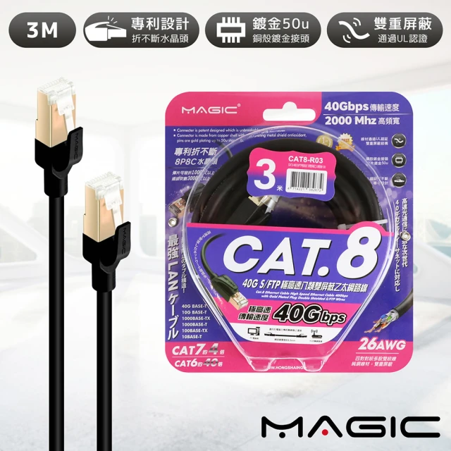 MAGIC Cat.8 40G S/FTP 26AWG極高速八類雙屏蔽乙太網路線(3米)