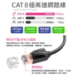 【MAGIC】Cat.8 40G S/FTP 26AWG極高速八類雙屏蔽乙太網路線(8米)