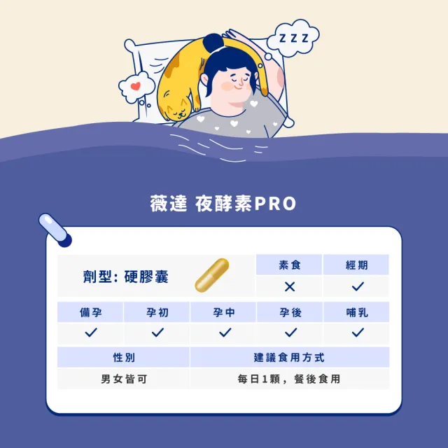 【Wedar 薇達】夜酵素PRO6盒超值組(30顆/盒)