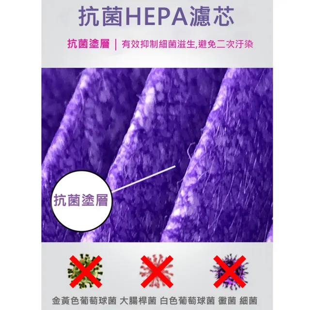 【小米 米家】空氣淨化器F1 抗菌版濾芯/濾網-副廠 含RFID貼紙