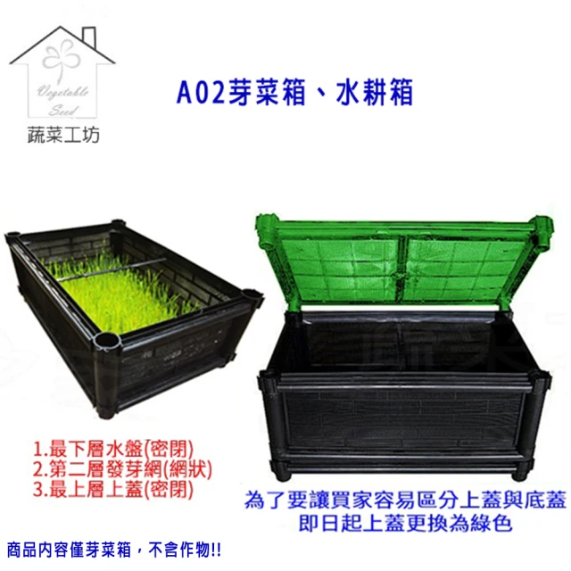 【蔬菜工坊】A02芽菜箱、水耕箱、家庭式多用途芽菜培育箱(D01*1組 發芽網*1 上蓋*1)