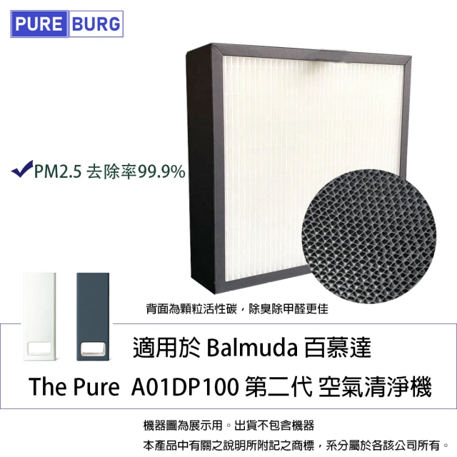 【PUREBURG】適用百慕達Balmuda第二代空氣清淨機The Pure A01D 副廠替換用2合1高效含活性碳HEPA濾網