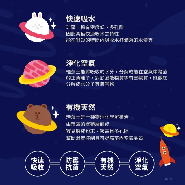 【SONA森那家居】LINE FRIENDS 外太空系列 軟式珪藻土 吸水地墊 珪藻土 地墊 腳踏墊(60*40*0.5)
