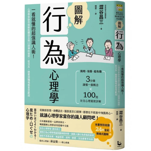 看懂人才會與人相處：從外貌到言談，解讀人與人的相處之道優惠推