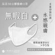 【辰昱】成人3D立體醫療口罩x2盒(30片/盒 共60片)