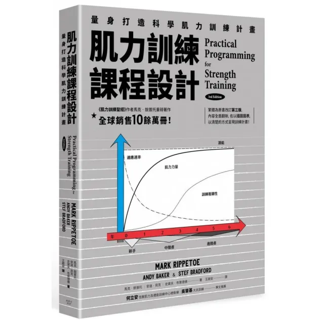 肌力訓練套書：課程設計+基礎槓鈴教程 (共2冊)