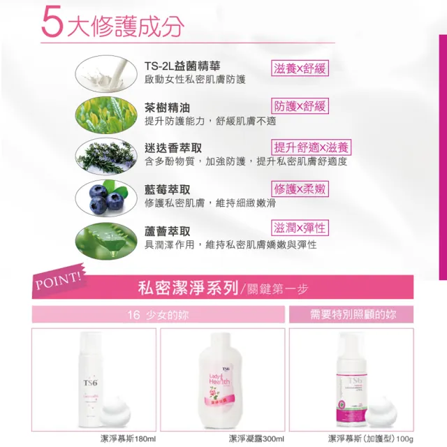 【TS6 護一生】加護型生理慕斯(100g-私密清潔/私密保養)
