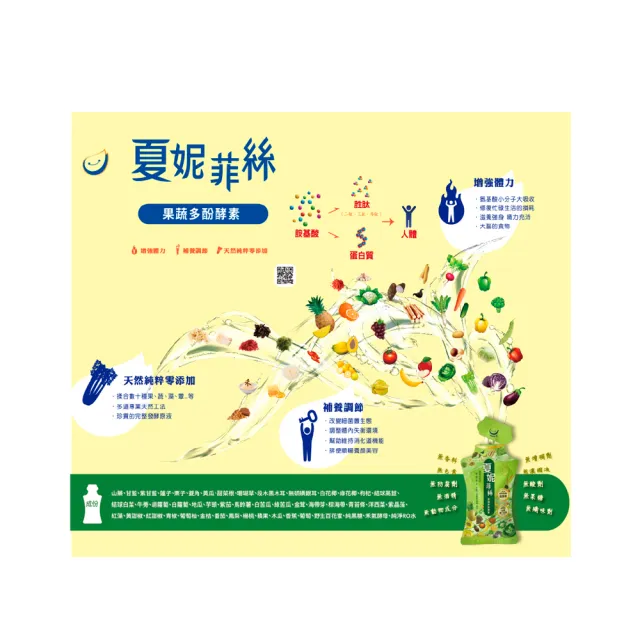 【夏妮菲絲】酵素隨行包 台灣第一品牌&國家品質保證金像獎(10包/盒 天然有酵好喝補足12種氨基酸)