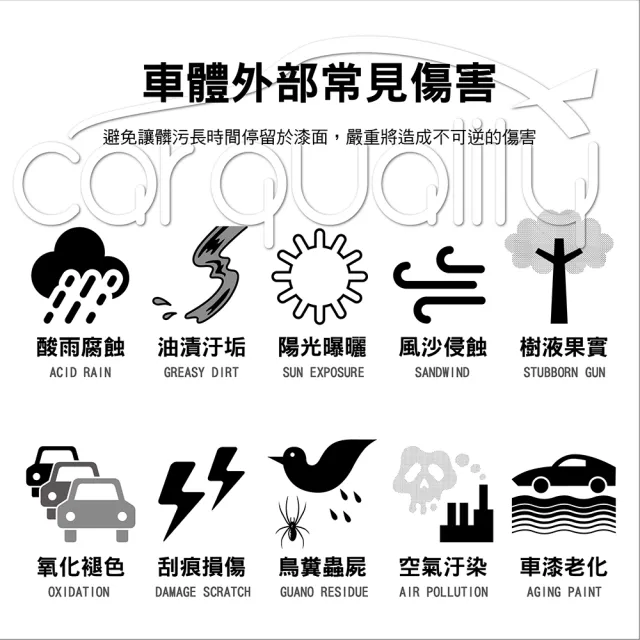 【Reaim 萊姆】高壓清洗機 H200(車麗屋)