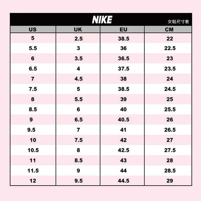 NIKE 耐吉】慢跑鞋運動鞋W NIKE ZOOMX VAPORFLY NEXT% 3 女鞋白