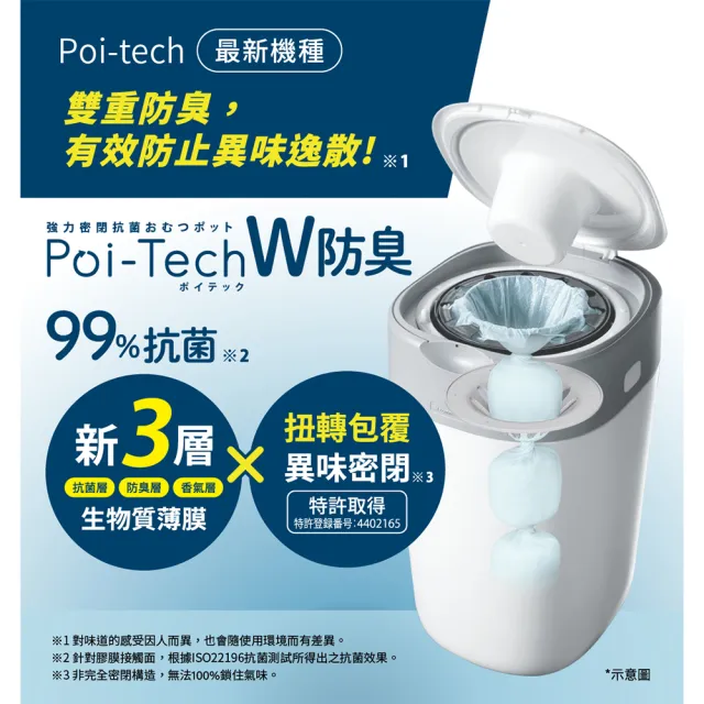 【Combi官方直營】Poi-Tech雙重防臭(尿布處理器+膠捲1入)