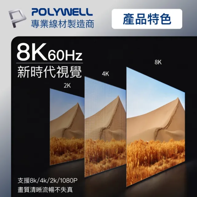 【POLYWELL】DP 8K AOC光纖影音線 /3M