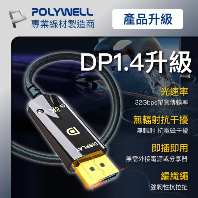 【POLYWELL】DP 8K AOC光纖影音線 /10M