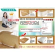 【凱蕾絲帝】透氣紙纖平單式枕頭涼蓆1入-軟枕專用(台灣製造)