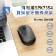 【Philips 飛利浦】2入-SPK7354 無線雙模藍牙滑鼠