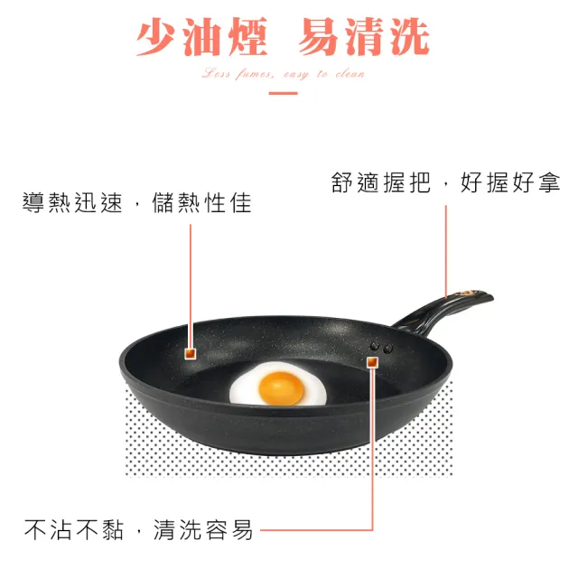 【CLARE 可蕾爾】典鑽鑄造不沾平底鍋28cm無蓋 台灣製造(台灣製造)