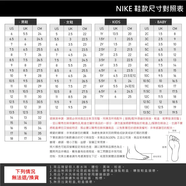 【NIKE 耐吉】涼鞋 童鞋 中童 兒童 運動 SUNRAY PROTECT 2 PS 黑 943826-001