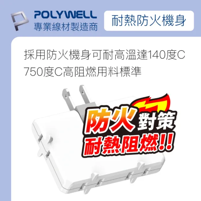 【POLYWELL】可轉向4座3面插頭