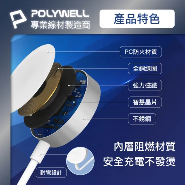 【POLYWELL】Apple Watch USB-C 磁吸PD快充線 二合一