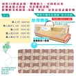 【凱蕾絲帝】-3度C雙人5尺-台灣製造三D洞洞紙纖涼墊(背網加厚挑高透氣)
