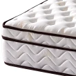 【送天然乳膠枕x1】歐若拉名床 護邊強化三線20mm乳膠特殊QT舒柔布硬式獨立筒床墊-單人3尺