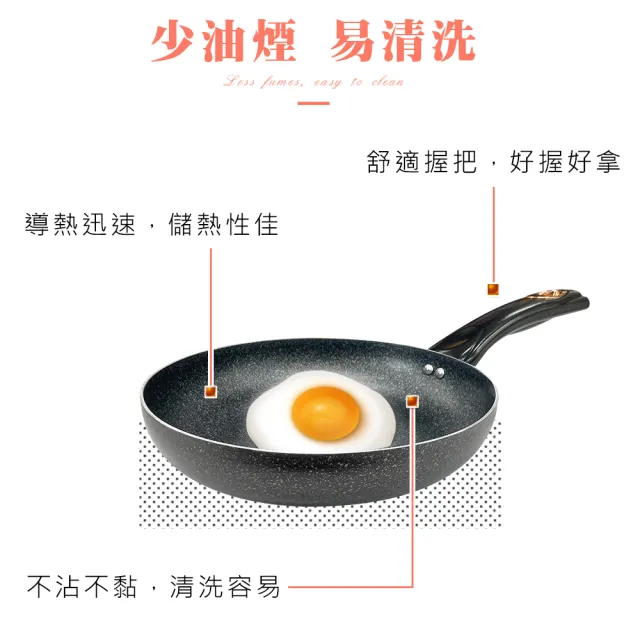 【CLARE 可蕾爾】羽鑽不沾平底鍋30cm無蓋 台灣製造(適用IH及各式爐具)